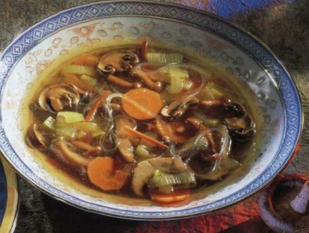 Рецепт - Суп грибной
